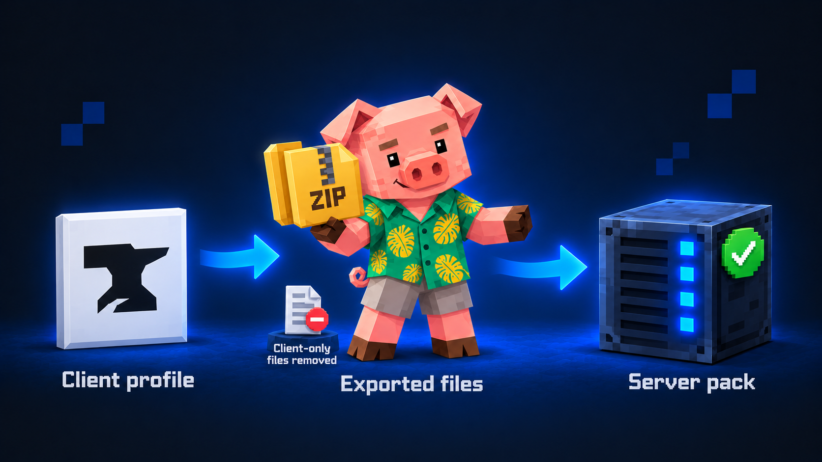 Client profile to exported files to server pack